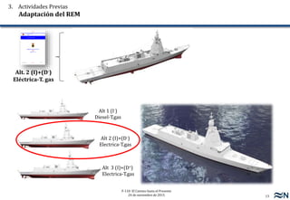 13
F-110: El Camino hasta el Presente
24 de noviembre de 2015
3. Actividades Previas
Adaptación del REM
Alt 1 (I-)
Diesel-T.gas
Alt 2 (I)+(D-)
Electrica-T.gas
Alt 3 (I)+(D+)
Electrica-T.gas
Alt. 2 (I)+(D-)
Eléctrica-T. gas
 