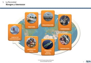 2
F-110: El Camino hasta el Presente
24 de noviembre de 2015
PIRATERÍA
TERRORISMO
TRÁFICO ILEGAL
INMIGRACIÓN
ILEGAL PROTECCIÓN
TRÁFICO
MARÍTIMO
PROLIFERACIÓN
CONFLICTOS
CONVENCIONALES
1. La Necesidad
Riesgos y Amenazas
 