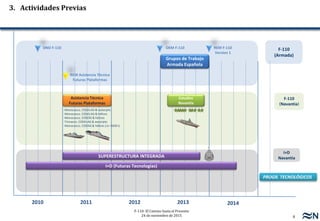 8
F-110: El Camino hasta el Presente
24 de noviembre de 2015
2010 2011 2012 2013
DNO F-110
Grupos de Trabajo
Armada Española
F-110
(Armada)
SUPERESTRUCTURA INTEGRADA
I+D (Futuras Tecnologías)
PROGR. TECNOLÓGICOS
I+D
Navantia
Asistencia Técnica
Futuras Plataformas
Estudios
Navantia
OEM F-110
2014
REM Asistencia Técnica
Futuras Plataformas
-Monocasco, CODELAG & waterjets
-Monocasco, CODELAG & hélices
-Monocasco, CODOG & hélices
-Trimaran, CODELAG & waterjets
-Monocasco, CODAG & hélices (D< 5000 t)
F-110
(Navantia)
REM F-110
Version 1
3. Actividades Previas
 