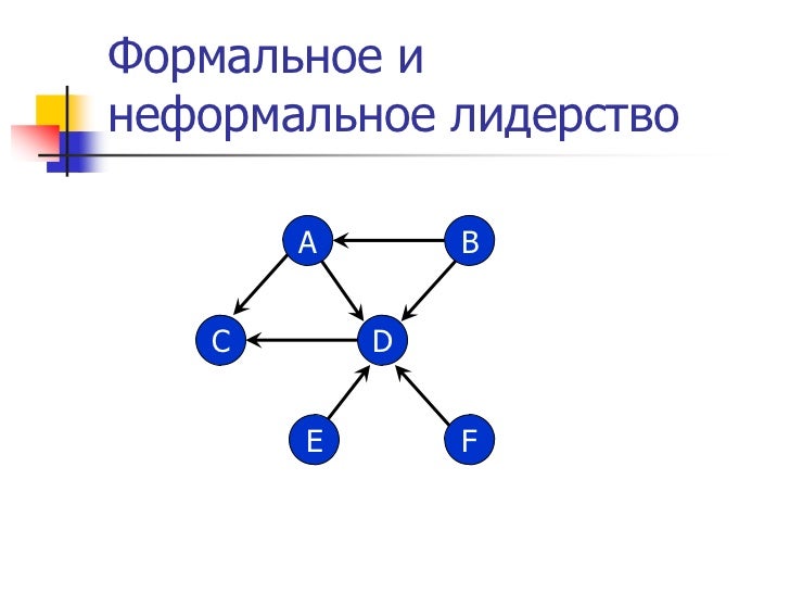 лемма холла
