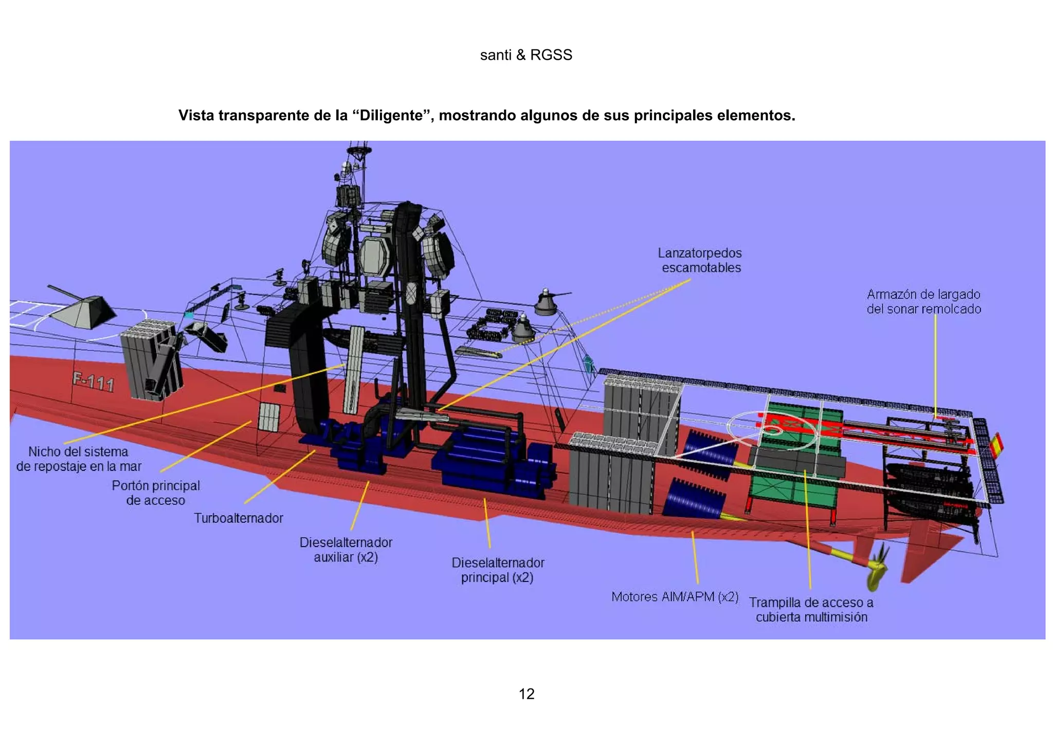 santi & RGSS



Vista transparente de la “Diligente”, mostrando algunos de sus principales elementos.




                                              12
 