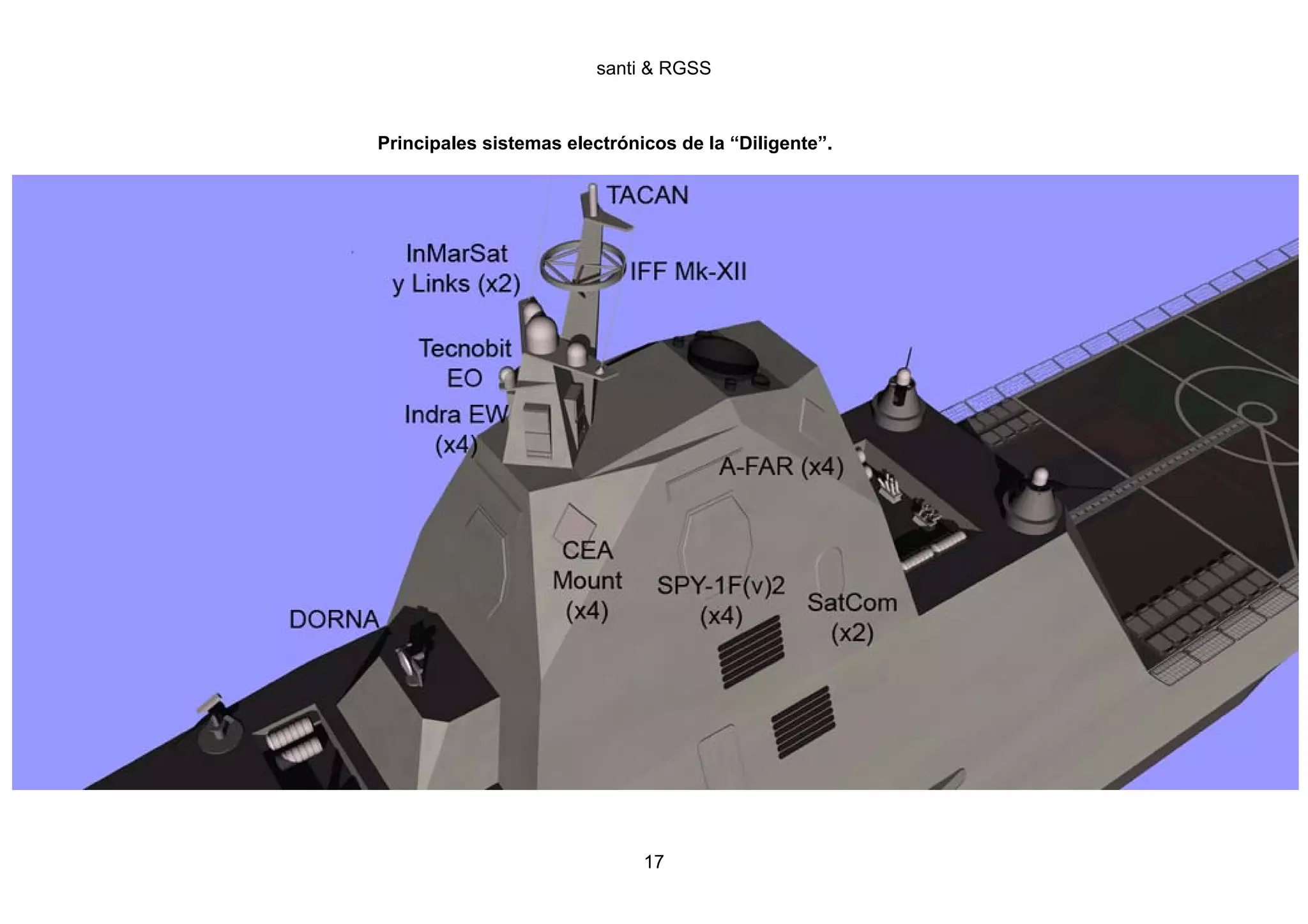 santi & RGSS



Principales sistemas electrónicos de la “Diligente”.




                              17
 