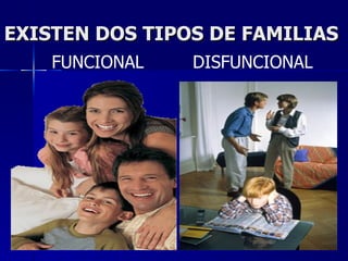 EXISTEN DOS TIPOS DE FAMILIAS
    FUNCIONAL   DISFUNCIONAL
 