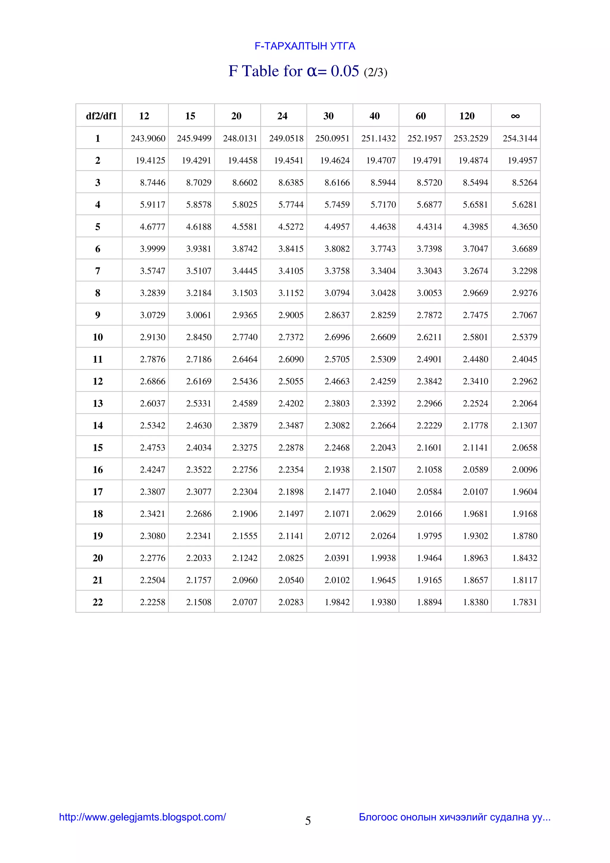 Желідегі секс порно мастурбация Оргазмды қалай жақсартуға болады