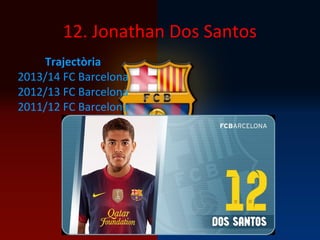 12. Jonathan Dos Santos
Trajectòria
2013/14 FC Barcelona
2012/13 FC Barcelona
2011/12 FC Barcelona
B
 