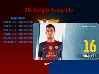 16. Sergio Busquets
Trajectòria
2013/14 FC Barcelona
2012/13 FC Barcelona
2011/12 FC Barcelona
2010/11 FC Barcelona
2009/10 FC Barcelona
2008/09 FC Barcelona
 