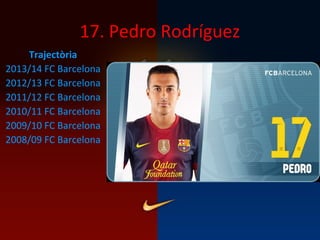 17. Pedro Rodríguez
Trajectòria
2013/14 FC Barcelona
2012/13 FC Barcelona
2011/12 FC Barcelona
2010/11 FC Barcelona
2009/10 FC Barcelona
2008/09 FC Barcelona
 