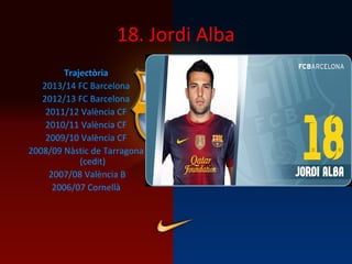 18. Jordi Alba
Trajectòria
2013/14 FC Barcelona
2012/13 FC Barcelona
2011/12 València CF
2010/11 València CF
2009/10 València CF
2008/09 Nàstic de Tarragona
(cedit)
2007/08 València B
2006/07 Cornellà
 
