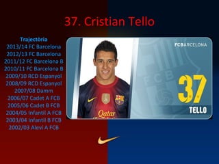 37. Cristian Tello
Trajectòria
2013/14 FC Barcelona
2012/13 FC Barcelona
2011/12 FC Barcelona B
2010/11 FC Barcelona B
2009/10 RCD Espanyol
2008/09 RCD Espanyol
2007/08 Damm
2006/07 Cadet A FCB
2005/06 Cadet B FCB
2004/05 Infantil A FCB
2003/04 Infantil B FCB
2002/03 Aleví A FCB
 