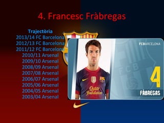 4. Francesc Fràbregas
Trajectòria
2013/14 FC Barcelona
2012/13 FC Barcelona
2011/12 FC Barcelona
2010/11 Arsenal
2009/10 Arsenal
2008/09 Arsenal
2007/08 Arsenal
2006/07 Arsenal
2005/06 Arsenal
2004/05 Arsenal
2003/04 Arsenal
 