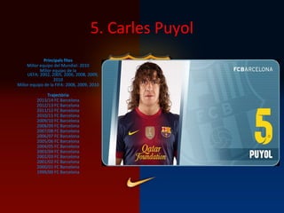 5. Carles Puyol
Principals fites
Millor equipo del Mundial: 2010
Millor equipo de la
UEFA: 2002, 2005, 2006, 2008, 2009,
2010
Millor equipo de la FIFA: 2008, 2009, 2010
Trajectòria
2013/14 FC Barcelona
2012/13 FC Barcelona
2011/12 FC Barcelona
2010/11 FC Barcelona
2009/10 FC Barcelona
2008/09 FC Barcelona
2007/08 FC Barcelona
2006/07 FC Barcelona
2005/06 FC Barcelona
2004/05 FC Barcelona
2003/04 FC Barcelona
2002/03 FC Barcelona
2001/02 FC Barcelona
2000/01 FC Barcelona
1999/00 FC Barcelona
 