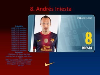 8. Andrés Iniesta
Trajectòria
2013/14 FC Barcelona
2012/13 FC Barcelona
2011/12 FC Barcelona
2010/11 FC Barcelona
2009/10 FC Barcelona
2008/09 FC Barcelona
2007/08 FC Barcelona
2006/07 FC Barcelona
2005/06 FC Barcelona
2004/05 FC Barcelona
2003/04 FC Barcelona
2002/03 FC Barcelona
Curiositats
FIFA Pilota d'Or: Segon lloc 2010
Equip de l'any de la UEFA: 2009, 2010 i
2011
Millor equip de l'Eurocopa: 2008 i 2012
Millor jugador de l'Eurocopa: 2012
Millor jugador de la UEFA a Europa:
2011/12
 