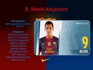 9. Alexis Alejandro
Principals fites
Millor jugador de la Sèrie A:
2010-11
Trajectòria
2013/14 FC Barcelona
2012/13 FC Barcelona
2011/12 FC Barcelona
2010/11 Udinese
2009/10 Udinese
2008/09 Udinese
2007/08 River Plate
2007 Colo Colo
2006 Cobreloa/Colo Colo
2005 Cobreloa
 