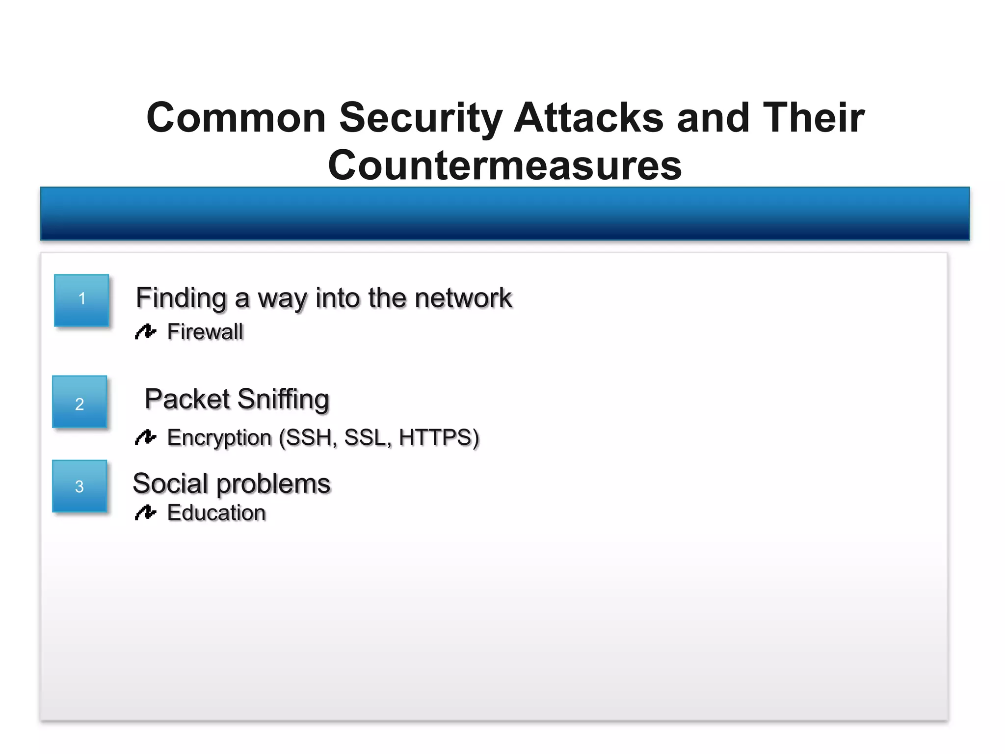 Common Security Attacks and Their
Countermeasures
Templates
1
2
3
Finding a way into the network
Packet Sniffing
Firewall
Social problems
Education
Encryption (SSH, SSL, HTTPS)
 
