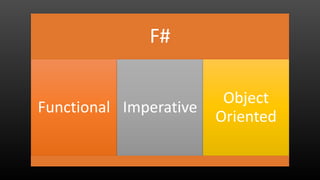 F#
Functional Imperative
Object
Oriented
 