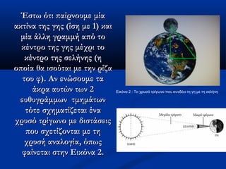 Έστω ότι παίρνουμε μίαΈστω ότι παίρνουμε μία
ακτίνα της γης (ίση με 1) καιακτίνα της γης (ίση με 1) και
μία άλλη γραμμή από τομία άλλη γραμμή από το
κέντρο της γης μέχρι τοκέντρο της γης μέχρι το
κέντρο της σελήνης (ηκέντρο της σελήνης (η
οποία θα ισούται με την ρίζαοποία θα ισούται με την ρίζα
του φ). Αν ενώσουμε τατου φ). Αν ενώσουμε τα
άκρα αυτών των 2άκρα αυτών των 2
ευθυγράμμων τμημάτωνευθυγράμμων τμημάτων
τότε σχηματίζεται ένατότε σχηματίζεται ένα
χρυσό τρίγωνο με διστάσειςχρυσό τρίγωνο με διστάσεις
που σχετίζονται με τηπου σχετίζονται με τη
χρυσή αναλογία, όπωςχρυσή αναλογία, όπως
φαίνεται στην Εικόνα 2.φαίνεται στην Εικόνα 2.
Εικόνα 2 : Το χρυσό τρίγωνο που συνδέει τη γη με τη σελήνη
 