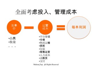 ȫ濼Ͷ롢ɱ
͵

?Ʒ
?


Ӫ
ɱ
?ƽ̨
?ִ
?
?
?װ
?Ӫ
?ɱ
?˻
?֧
Mahone Tsui. All Rights Reserved


ÿ

 