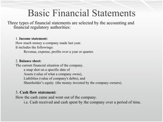 Financial Statements | PPT