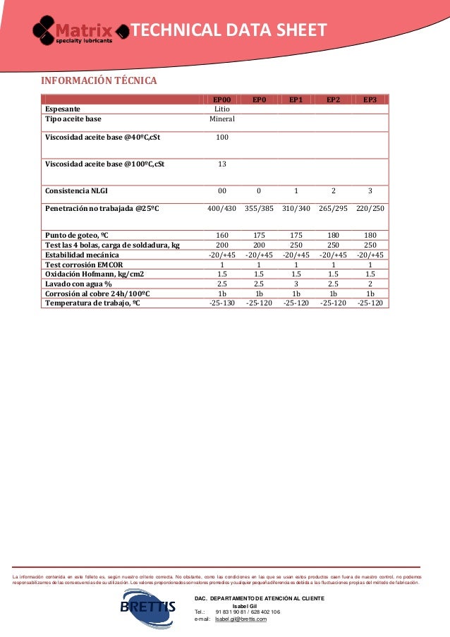 FICHA TECNICA GREASE LITHIUM EP