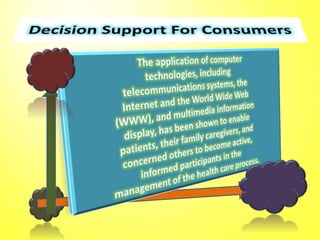 F. consumer's use of informatics | PPTX