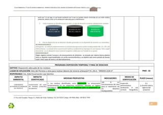 FICHA AMBIENTALY PLAN DE MANEJOAMBIENTAL PERMISO PARA REALIZAR LABORES DE MINERÍA ARTESANAL“ÁRIDOS LOJA 3”, CÓDIGO: 591999
25
ancho por 2 m de largo, el cual tendrá ventilación por lo que sus paredes estarán construidas de una malla metálica 
protectora, deberá contar con la señalización adecuada para su identificación. 
 
3.  Cada recipiente se identificará por su color y el tipo de desecho a contener debidamente rotulado. 
 
 
 
 
 
 
 
4. Para la disposición de los desechos líquidos generados se los dispondrá de acuerdo a su naturaleza, 
NO BIODEGRADABLES
Detergentes.- Se utilizará preferentemente un solvente desengrasante butílico biodegradable DBL 151, DPL 104 
Hidrocarburos.- La solución de la concentración butílica y surfactante se impregna en una esponja / tela o papel 
absorbente  y se la despacha como material inorgánico sólido para ser tratado en un gestor. 
BIODEGRADABLES 
Origen orgánico animal, humano y de procesamiento de alimentos.‐ se enviarán por tubería interna plástica 
hacia un depósito impermeabilizado con arcilla montmorillonítica y se añadirá cada cierto periodo de tiempo 
(cada 2 días) capas de arena y cal alternativamente. 
PROGRAMA DISPOSICIÓN TEMPORAL Y FINAL DE DESECHOS 
OJETIVO: Disposición adecuada de los residuos 
PMD ‐ 02 LUGAR DE APLICACIÓN: Sitio del Permiso o área para realizar labores de minería artesanal P.R.L.M.A.: “ÁRIDOS LOJA 3” 
RESPONSABLE: Sra. Aida Encarnación Loja Sánchez 
ASPECTO 
AMBIENTAL 
IMPACTO 
IDENTIFICADO 
MEDIDAS PROPUESTAS  INDICADORES 
MEDIO DE 
VERFIFICACIÓN 
PLAZO (meses) 
CAMPAMENTO 
ACTIVIDADES DE OPERACIÓN 
DEL PROYECTO 
Contaminación  del  suelo 
por  lixiviados  producidos 
por desechos 
1.  Los  residuos  identificados  como  ORGÁNICOS,  se  almacenarán 
temporalmente  en  los  respectivos  recipientes,  ubicados  en  lugares 
estratégicos,  para finalmente ser dispuestos para la preparación de
compostg. 
100  %  en 
funcionamiento del sitio 
para  el  tratamiento  de 
los  desechos 
biodegradables 
Inspección 
administrativa, 
verificación  in  visu 
archivos  fotográficos, 
0,1 
(y durante toda la 
vigencia del 
proyecto) 
4 I Eco del Ecuador, Pasaje A y Pablo del Solar Teléfono: 02 245 8326 Celular: 09 9506 4946 / 09 9834 7599
RESIDUOS NO
RECICLABLES
RESIDUOS
ORGÁNICOS
RESIDUOS
RECICLABLES
 