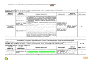 FICHA AMBIENTALY PLAN DE MANEJOAMBIENTAL PERMISO PARA REALIZAR LABORES DE MINERÍA ARTESANAL“ÁRIDOS LOJA 3”, CÓDIGO: 591999
30
LUGAR DE APLICACIÓN: Sitio del Permiso o área para realizar labores de minería artesanal P.R.L.M.A.: “ÁRIDOS LOJA 3” 
RESPONSABLE: Sra. Aida Encarnación Loja Sánchez 
ASPECTO 
AMBIENTAL 
IMPACTO 
IDENTIFICADO 
MEDIDAS PROPUESTAS  INDICADORES 
MEDIO DE 
VERFIFICACIÓN 
PLAZO (meses) 
MANEJO, UTILIZACIÓN Y 
CONSUMO DE 
HIDROCARBUROS 
Incendios y derrames de 
combustibles 
1. Para la prevención de incendios se contará con 1 extintor de polvo químico seco 
(PQS) de capacidad de 20 lb. y 10 lb en el sito para el almacenamiento temporal de 
los recipientes que contuvieron combustibles, y otro en o cerca del sitio de donde se 
almacena recipientes que contienen o contuvieron: aceites, grasas o lubricantes. 
2.  Entrenamiento  del  personal  en  el  uso  adecuado  de  extintores,  prevención  y 
combate de incendios 
3. Limpieza en Seco de Derrames con materiales absorbentes (KIT de Emergencias 
en Derrames) 
4.  Limpieza  en  Húmedo  de  Derrames:  Se  utilizara  una  bomba  para  ser  tratada 
previamente a su evacuación 
5.  Se  realizará  la  impermeabilización  con  SIKA,  de  la  superficie  del  sitio  de 
almacenamiento  temporal  de  combustibles  (almacenamiento  de  envases  que 
contienen rastros o contuvieron combustibles. 
6. En el caso no deseado de suscitarse un derrame de algún producto, sub producto 
de  origen  o  compuesto  hidrocarburífero  el  mismo  se  tratará  como  si  fuese  una 
emergencia, inmediatamente el suelo  o superficie afectada se aislará, se utilizará un 
KIT de emergencia de para Derrames; el cual generalmente consta de absorbentes 
plegados o cordones. Luego estos se desecharán y tratarán de igual forma que los 
suelos que serán aislados y extraídos en su perímetro para disponer en base del 
PROGRAMA DE DISPOSICIÓN FINAL DE DESECHOS PELIGROSOS. 
La  totalidad  (100  %)  de 
las medidas que eviten la 
contaminación al suelo. 
No  deberán  existir 
manchas en el suelo. 0 % 
de  indicios  de  olores  o 
manchas  de  grasa  de 
origen hidrocarburífero. 
Registros  y  archivos 
impresos,  fotográficos  y 
en video fechados 
0,2 
Afectación a la salud 
Afectación  al  medio 
biótico y abiótico  
Daños  materiales  por 
posibles incendios. 
PROGRAMA DE ATENCIÓN EN EMERGENCIAS POR LESIONES (EVENTUALIDADES DE ORIGEN ANTRÓPICO O NATURAL) 
OJETIVO: Adopción e implementación de medidas para afrontar un incidente o accidente que implique lesiones leves o graves al personal 
PDC ‐ 03 LUGAR DE APLICACIÓN: Sitio del Permiso o área para realizar labores de minería artesanal P.R.L.M.A.: “ÁRIDOS LOJA 3” 
RESPONSABLE: Sra. Aida Encarnación Loja Sánchez 
ASPECTO 
AMBIENTAL 
IMPACTO 
IDENTIFICADO 
MEDIDAS PROPUESTAS  INDICADORES 
MEDIO DE 
VERFIFICACIÓN 
PLAZO (meses) 
CONTRATACIÓN Y 
TRABAJO DE PERSONAL 
OBRERO 
Afectación a la salud del 
personal 
1. Para la prevención de incidentes o accidentes capaces de provocar lesiones leves 
o graves se contará con la capacitación al personal obrero, sobre medidas tendientes 
a: identificar los riesgos latentes, las zonas de riesgo dentro del campo minero, la 
correcta  manipulación  y  manejo  de  máquinas  y  herramientas  en  general.  Dicha 
capacitación se solicitará a los organismos de socorro como: Cuerpo de Bomberos 
La totalidad (100 %) de los 
cursos  programados,  y 
100  %  de  los 
conocimientos puestos en 
Registros  y  archivos 
impresos,  fotográficos  y 
en video fechados 
0,2 
 