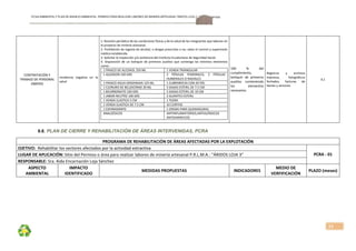 FICHA AMBIENTALY PLAN DE MANEJOAMBIENTAL PERMISO PARA REALIZAR LABORES DE MINERÍA ARTESANAL“ÁRIDOS LOJA 3”, CÓDIGO: 591999
33
CONTRATACIÓN Y 
TRABAJO DE PERSONAL 
OBRERO 
Incidencia  negativa  en  la 
salud 
1. Revisión periódica de las condiciones físicas y de la salud de los integrantes que laboran en 
el proyecto de minería artesanal. 
2. Prohibición de ingesta de alcohol, o drogas prescritas o no; salvo el control y supervisión 
médica establecida. 
3. Solicitar la inspección y/o asistencia del Instituto Ecuatoriano de Seguridad Social   
4.  Disposición  de  un  botiquín  de  primeros  auxilios  que  contenga  los  mínimos  elementos 
como: 
1 FRASCO DE ALCOHOL 250 ML   1 VENDA TRIANGULAR 
1 ALGODON 100 GRS  
 
2  FÉRULAS  FEMORALES,  2  FÉRULAS 
HUMERALES O RADIALES 
1 FRASCO AGUA OXIGENADA 125 ML   1 CUBREBOCAS CON 20 PZS  
1 CLORURO DE BELZACONIO 20 ML   5 GASAS ESTERIL DE 7.5 CM  
1 BICARBONATO 100 GRS   5 GASAS ESTERIL DE 10 CM  
1 JABON NEUTRO 100 GRS   2 GUANTES ESTERIL  
1 VENDA ELASTICA 5 CM   1 TIJERA 
1 VENDA ELASTICA DE 7.5 CM   10 CURITAS  
1 ESPARADRAPO  1 CREMA PARA QUEMADURAS 
ANALGÉSICOS  ANTIINFLAMATORIOS,ANTIALÉRGICOS  
ANTIDIARREICOS  
100  %  del 
cumplimiento, 
botiquín  de  primeros 
auxilios  conteniendo 
los  elementos 
necesarios 
Registros  y  archivos 
impresos,  fotográficos 
fechados,  facturas  de 
bienes y servicios 
0,1 
9.6. PLAN DE CIERRE Y REHABILITACIÓN DE ÁREAS INTERVENIDAS, PCRA
PROGRAMA DE REHABILITACIÓN DE ÁREAS AFECTADAS POR LA EXPLOTACIÓN 
OJETIVO:  Rehabilitar los sectores afectados por la actividad extractiva 
PCRA ‐ 01 LUGAR DE APLICACIÓN: Sitio del Permiso o área para realizar labores de minería artesanal P.R.L.M.A.: “ÁRIDOS LOJA 3” 
RESPONSABLE: Sra. Aida Encarnación Loja Sánchez 
ASPECTO 
AMBIENTAL 
IMPACTO 
IDENTIFICADO 
MEDIDAS PROPUESTAS  INDICADORES 
MEDIO DE 
VERFIFICACIÓN 
PLAZO (meses) 
 