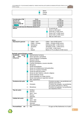 FICHA AMBIENTALY PLAN DE MANEJOAMBIENTAL PERMISO PARA REALIZAR LABORES DE MINERÍA ARTESANAL“ÁRIDOS LOJA 3”,
CÓDIGO: 591999
8
☐ Sierra
☒ Oriente
☐ Insular
Coordenadas UTM
del área de
influencia en
sistema PSAD 56
o WGS 84
Norte Este
9´608.926,56 773.940,60
9´608.926,56 774.040,60
9´608.726,56 774.040,60
9´608.726,56 773.940,60
Superficie del área de influencia directa (m²): 20.000
Altitud: ☐ A nivel del mar
☐ Entre 0 y 500 msnm
☒ Entre 501 y 2.300 msnm
☐ Entre 2.301 y 3.000 msnm
☐ Entre 3.001 y 4.000 msnm
☐ Más de 4.000 msnm
Clima
Descripción general: ☐ Cálido – seco Cálido – seco (0-500 msnm)
☐ Cálido – húmedo Cálido – húmedo (0-500 msnm)
☒ Subtropical Subtropical (500 – 2.300 msnm)
☐ Templado Templado (2.300 – 3.000 msnm)
☐ Frío Frío (3.000 – 4.500 msnm)
☐ Glacial Menor a 0 ºC en altitud (>4.500 msnm)
Geología, geomorfología y suelos
Ocupación actual
del Área de
Influencia:
☒ Asentamientos humanos
☒ Áreas agrícolas y ganaderas
☐ Áreas ecológicas y protegidas
☐ Bosques nativos
☐ Bosques plantados
☒ Fuentes hidrológicas y cauces naturales
☐ Manglares
☐ Zonas arqueológicas
☐ Zonas con infraestructura hidrocarburífera
☐ Zonas con riquezas minerales
☒ Zonas de potencial turístico
☐ Zonas de valor histórico, cultural o religioso
☐ Zonas escénicas únicas
☐ Zonas inestables con riesgo sísmico
☐ Zonas reservadas por seguridad nacional
☐ Otra: (especificar)
Pendiente del suelo: ☒ Llano El terreno es plano. Las pendientes son
menores que el 30 %
☐ Ondulado El terreno es ondulado. Las pendientes
son suaves (entre 30 % y 100 %)
☐ Montañoso El terreno es quebrado. Las pendientes
son mayores al 100 %
Tipo de suelo: ☐ Arcilloso
☒ Arenoso
☐ Semi – duro
☐ Rocoso
☐ Saturado
Calidad del suelo: ☐ Fértil
☒ Semi - fértil
☐ Erosionado
☐ Saturado
☐ Otro (especifique)
Permeabilidad del ☐ Alta El agua se filtra fácilmente en el suelo.
 