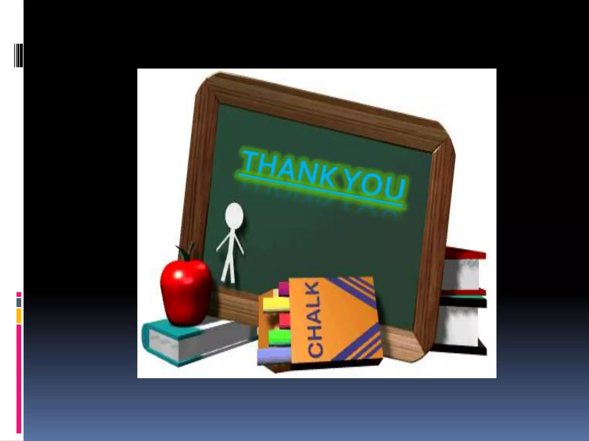 Fundamental theorem of arithmatic