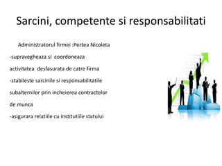 Sarcini, competente si responsabilitati
Administratorul firmei :Pertea Nicoleta
-supravegheaza si coordoneaza
activitatea desfasurata de catre firma
-stabileste sarcinile si responsabilitatile
subalternilor prin incheierea contractelor
de munca
-asigurara relatiile cu institutiile statului
 