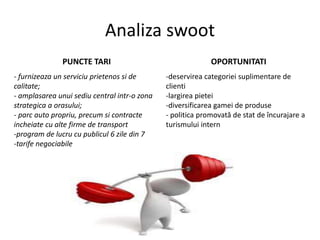 Analiza swoot
PUNCTE TARI OPORTUNITATI
- furnizeaza un serviciu prietenos si de
calitate;
- amplasarea unui sediu central intr-o zona
strategica a orasului;
- parc auto propriu, precum si contracte
incheiate cu alte firme de transport
-program de lucru cu publicul 6 zile din 7
-tarife negociabile
-deservirea categoriei suplimentare de
clienti
-largirea pietei
-diversificarea gamei de produse
- politica promovată de stat de încurajare a
turismului intern
 