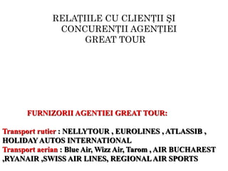 RELAŢIILE CU CLIENŢII ŞI
CONCURENŢII AGENŢIEI
GREAT TOUR
FURNIZORII AGENTIEI GREAT TOUR:
Transport rutier : NELLYTOUR , EUROLINES , ATLASSIB ,
HOLIDAY AUTOS INTERNATIONAL
Transport aerian : Blue Air, Wizz Air, Tarom , AIR BUCHAREST
,RYANAIR ,SWISS AIR LINES, REGIONALAIR SPORTS
 