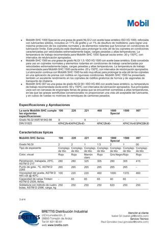 • Mobilith SHC 1000 Special es una grasa de grado NLGI 2 con aceite base sintético ISO VG 1000, reforzada
con lubricantes sólidos, incluidos un 11% de grafito y un 1% de disulfuro de molibdeno, para lograr una
máxima protección de los cojinetes normales y de elementos rodantes que funcionan en condiciones de
lubricación límite. Este producto está diseñado para prolongar la vida útil de los cojinetes en condiciones
caracterizadas por velocidades extremadamente bajas, cargas pesadas y altas temperaturas. La
temperatura de trabajo recomendada para Mobilith SHC 1000 Special oscila entre -30 y 150ºC, con
intervalos de relubricación apropiados.
• Mobilith SHC 1500 es una grasa de grado NLGI 1,5 / ISO VG 1500 con aceite base sintético. Está concebida
para uso en cojinetes normales y elementos rodantes en condiciones de trabajo caracterizadas por
velocidades extremadamente bajas, cargas pesadas y altas temperaturas. La temperatura de trabajo
recomendada para Mobilith SHC 1500 oscila entre -20 y 150ºC, con intervalos de relubricación apropiados.
La lubricación continua con Mobilith SHC 1500 ha sido muy eficaz para prolongar la vida útil de los cojinetes
en una aplicación de prensa con rodillos en rigurosas condiciones. Mobilith SHC 1500 ha presentado
también un excelente rendimiento en los cojinetes de rodillos giratorios de hornos y de vagonetas de
transporte de chatarra.
• Mobilith SHC 007 es una grasa de grado NLGI 00 / ISO VG 460 con aceite base sintético; su temperatura
de trabajo recomendada oscila entre -50 y 150ºC, con intervalos de lubricación apropiados. Sus principales
usos son en carcasas de engranajes llenas de grasa que se encuentran sometidas a altas temperaturas,
en las que las grasas semifluidas convencionales no proporcionan una vida útil aceptable del lubricante,
y en cubos de ruedas no motrices de remolques de camiones pesados.
Especificaciones y Aprobaciones
00715001000
Special
460221220100La serie Mobilith SHC cumple
las siguientes
especificaciones:
----X-XGrado NLGI AAR M-942-98
GPHC00K-30KPHC1N-40-KPHC12N-40-KPHC2N-40KPHC2N-40DIN 51825
Características típicas
00715001000
Special
460221220100Mobilith SHC Series
00121.5122Grado NLGI
Complejo
de litio
Complejo
de litio
Complejo
de litio
Complejo
de litio
Complejo
de litio
Complejo
de litio
Complejo
de litio
Tipo de espesante
RojoRojoGris NegroRojoMarrón
claro
RojoRojoColor, visual
415305280305325280280Penetración, trabajada, 25ºC,
ASTM D 217
-265265265265265265Punto de gota , ºC, ASTM D
2265
46013701000460220220100Viscosidad del aceite, ASTM D
445 cSt @ 40ºC
-6540656565-Capacidad de carga Timken
ASTM D 2509, libras.
250250620250250250250Soldadura con método de cuatro
bolas, ASTM D 2596, carga, kg
3 of 4
BRETTIS Distribución Industrial
cCircunvalación, 2
28850 Torrejón de Ardoz
Tel 91 831 90 81
web www.brettis.com
Atención al cliente
Isabel Gil (isabel.gil@brettis.com)
Servicio Técnico
Raúl González (raul.gonzalez@brettis.com)
 
