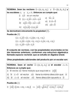 15 
 
PABLO GARCÍA Y COLOMÉ
TEOREMA. Sean los vectores    1 2 3 1 2 3, , y , ,a a a a b b b b  y
los escalares 1 2y   . Entonces se cumple que:
 
 
   
1
1 2 1 2
1 1 1
1 2 1 2
) es un vector
ii)
)
)
i a
a a a
iii a b a b
iv a a

   
  
  
  
  

1
) 1
) 0 0
) 0 0
v a a
vi a
vii 

 

Se demostrará únicamente la propiedad  ii .
Prueba de  ii
    1 2 1 2 1 2 3a a a a       
     1 2 1 1 2 3 2 1 2 3a a a a a a a         
 1 2 1 2a a a     
El conjunto de vectores, con las propiedades enunciadas en los
dos teoremas anteriores, conforman una estructura algebraica
llamada espacio vectorial, que se estudia en Álgebra Lineal.
Otras propiedades adicionales del producto por un escalar son:
TEOREMA. Sean el vector  1 2 3, ,a a a a y el escalar   .
Entonces se cumple que:
) El vector tiene módulo que equivale ai a a 
) Si 0 el vector tiene la misma dirección queii a a 
) Si 0 el vector tiene dirección opuesto aiii a a 
Prueba de  i
       
2 2 2
1 2 3 1 2 3)i a a a a a a a a             
 