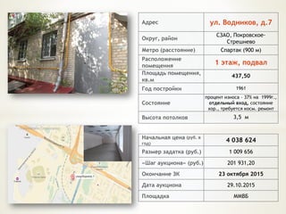 Начальная цена (руб. в
год)
4 038 624
Размер задатка (руб.) 1 009 656
«Шаг аукциона» (руб.) 201 931,20
Окончание ЗК 23 октября 2015
Дата аукциона 29.10.2015
Площадка ММВБ
Адрес ул. Водников, д.7
Округ, район
СЗАО, Покровское-
Стрешнево
Метро (расстояние) Спартак (900 м)
Расположение
помещения 1 этаж, подвал
Площадь помещения,
кв.м
437,50
Год постройки 1961
Состояние
процент износа – 37% на 1999г.,
отдельный вход, состояние
хор., требуется косм. ремонт
Высота потолков 3,5 м
 