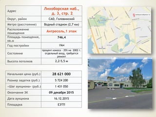 Начальная цена (руб.) 28 621 000
Размер задатка (руб.) 5 724 200
«Шаг аукциона» (руб.) 1 431 050
Окончание ЗК 09 декабря 2015
Дата аукциона 16.12.2015
Площадка ЕЭТП
Адрес
Лихоборская наб.,
д. 3, стр. 2
Округ, район САО, Головинский
Метро (расстояние) Водный стадион (2,7 км)
Расположение
помещения
Антресоль,1 этаж
Площадь помещения,
кв.м
746,4
Год постройки 1964
Состояние
процент износа – 35% на 2002 г.
отдельный вход, требуется
ремонт
Высота потолков 2,2-5,5 м
 