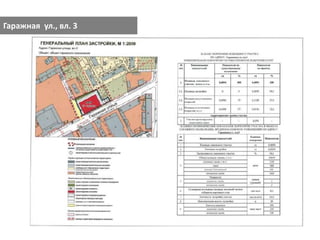Гаражная ул., вл. 3
 