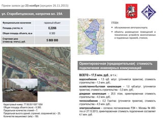 ул. Старобитцевская, напротив вл. 19А
Функциональное назначение гаражный объект
Площадь участка, га 0,2266
Общая площадь объекта, кв.м 6 300
Стартовая цена
(ставка ар. платы), руб. 5 869 000
Ориентировочная (предварительная) стоимость
подключения инженерных коммуникаций
Кадастровый номер: 77:06:0011007:1004
Общая площадь объекта (кв.м) – 6 300;
Предельное количество этажей – 7;
Предельная высота зданий, строений, сооружений (м) – 25;
Количество машиномест (м/м) – 180.
ВСЕГО – 17,5 млн. руб., в т.ч.:
водоснабжение – 1,5 куб. м/сут. (уточняется проектом), стоимость
строительства – 1,3 млн. руб.;
хозяйственно-бытовая канализация – 1,0 куб.м/сут. (уточняется
проектом), стоимость строительства - 3,3 млн. руб.;
дождевая канализация – 20,0 л/сек, ориентировочная стоимость
строительства - 4,3 млн. руб.;
теплоснабжение – 0,2 Гкал/час (уточняется проектом), стоимость
строительства – 4,5 млн. руб.;
электроснабжение – согласно постановлению РЭК г. Москвы № 460-
тпэ от 27.12.2013, ориентировочная стоимость подключения составляет
4,1 млн. руб.
Прием заявок до 23 ноября (аукцион 26.11.2015)
ГПЗУ:
 обслуживание автотранспорта;
 объекты размещения помещений и
технических устройств многоэтажных
и подземных гаражей, стоянок.
 