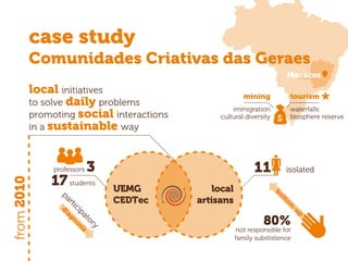 case study
Comunidades Criativas das Geraes
mining tourism
waterfalls
biosphere reserve
immigration
cultural diversity
Macacos
UEMG
CEDTec
local
artisans
11professors 3
17students
local initiatives
to solve daily problems
promoting social interactions
in a sustainable way
from2010
isolated
participatory
diagnosis
80%
not responsible for
family substistence
bottom
-up
 