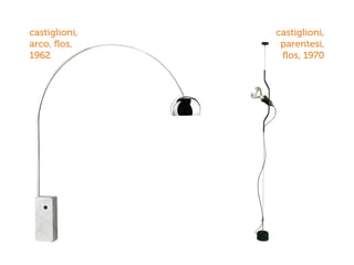 castiglioni,
arco, ﬂos,
1962
castiglioni,
parentesi,
ﬂos, 1970
 