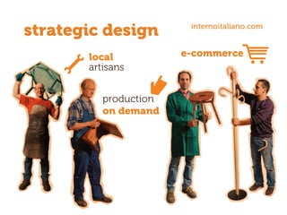 local
artisans
e-commerce
strategic design internoitaliano.com
production
on demand
 