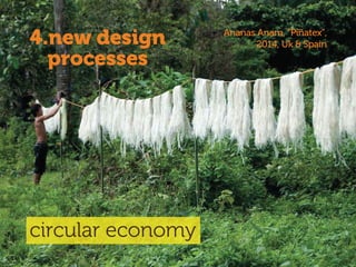 4.new design
processes
circular economy
Ananas Anam, “Piñatex”,
2014, Uk & Spain
 