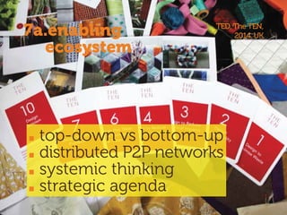 top-down vs bottom-up
distributed P2P networks
systemic thinking
strategic agenda
7a.enabling
ecosystem
TED, The TEN,
2014, UK
 