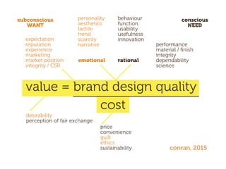 conran, 2015
value = brand design quality
cost
subconscious
WANT
conscious
NEED
emotional rational
expectation
reputation
experience
marketing
market position
integrity / CSR
desirability
perception of fair exchange
price
convenience
guilt
ethics
sustainability
performance
material / ﬁnish
integrity
dependability
science
behaviour
function
usability
usefulness
innovation
personality
aesthetics
tactile
trend
scarcity
narrative
 