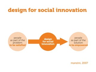 people
as part of the
problem
to be satisﬁed
people
as part of the
solution
to be empowered
design
for social
innovation
design for social innovation
manzini, 2007
 