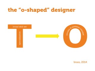 brass, 2014
the “o-shaped” designer
broad skill set
specialisation
circular
&
systemic
m
indset
 