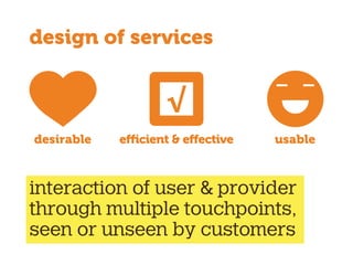 design of services
interaction of user & provider
through multiple touchpoints,
seen or unseen by customers
usabledesirable efficient & effective
 