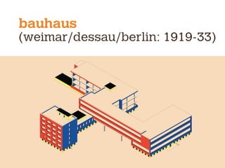 bauhaus
(weimar/dessau/berlin: 1919-33)
 