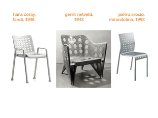 hans coray,
landi, 1938
gerrit rietveld,
1942
pietro arosio,
mirandolina, 1992
 