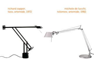 richard sapper,
tizio, artemide, 1972
michele de lucchi,
tolomeo, artemide, 1982
 